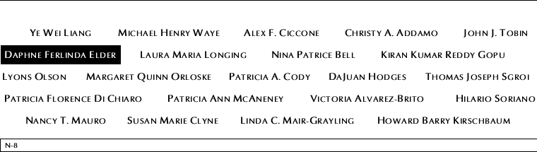 Panel N-8, North Pool, National September 11 Memorial