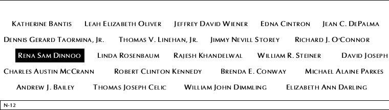 Panel N-12, North Pool, National September 11 Memorial