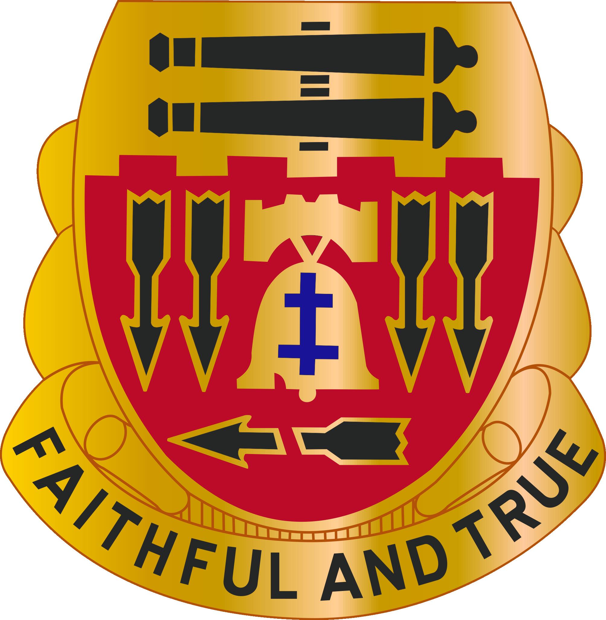 5TH ARTILLERY REGIMENT — Distinctive unit insignia