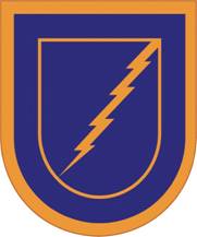 1ST BATTALION 58TH AVIATION REGIMENT