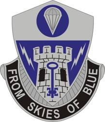 SPECIAL TROOPS BATTALION, 2D BRIGADE COMBAT TEAM, 82D AIRBORNE DIVISION — Distinctive unit insignia