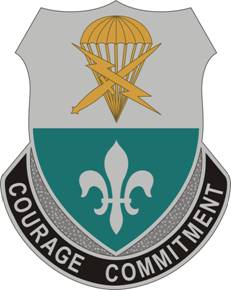 SPECIAL TROOPS BATTALION, 82D AIRBORNE DIVISION — Distinctive unit insignia