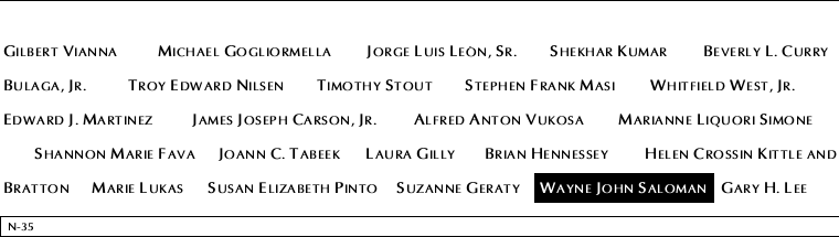 Panel N-35, North Pool, National September 11 Memorial