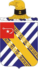 18th Field Artillery Regiment — Coat of arms
