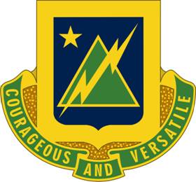 1ST COMBINED ARMS BATTALION, 5TH BRIGADE COMBAT TEAM, 1ST ARMORED DIVISION