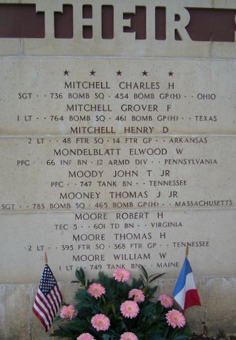 Headstone shared by 6 interments, including Grover Franklin Mitchell