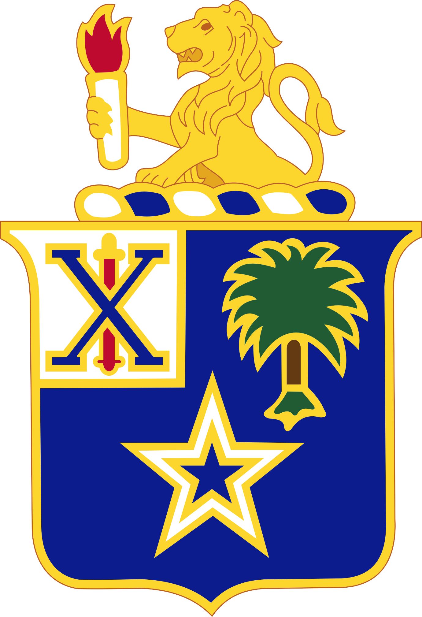 45TH INFANTRY REGIMENT - Distinctive Unit Insignia