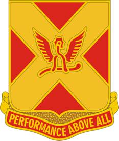 84th Field Artillery Regiment — Distinctive unit insignia
