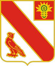 21st Field Artillery Regiment — Distinctive unit insignia