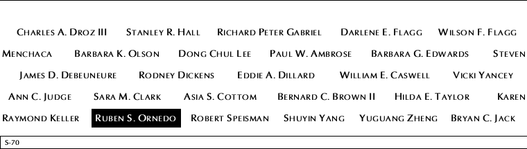 Panel S-70, South Pool, National September 11 Memorial