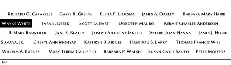 Panel N-9, North Pool, National September 11 Memorial