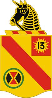 79th Field Artillery Regiment — Distinctive unit insignia