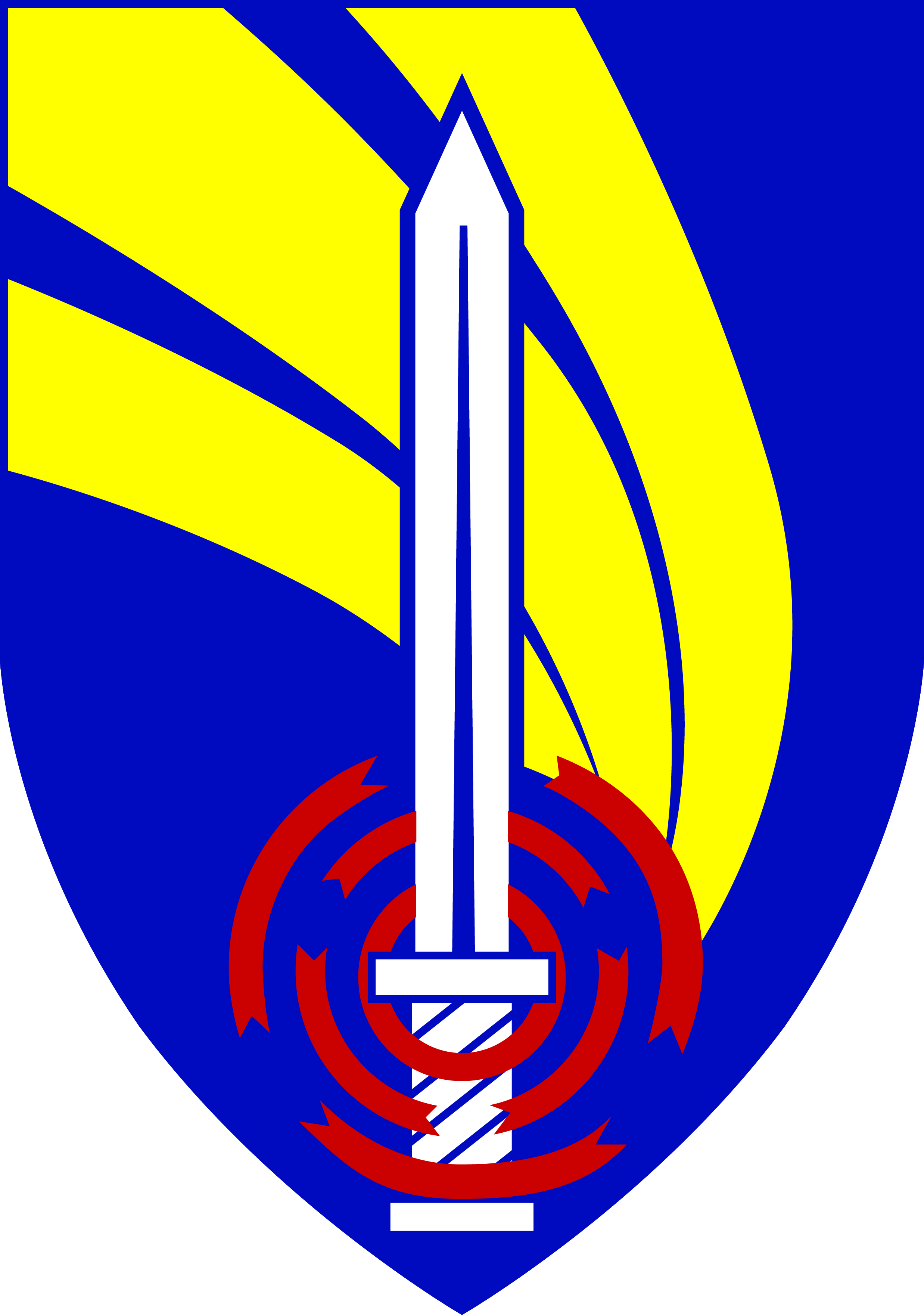 Quartermasters Directorate insignia