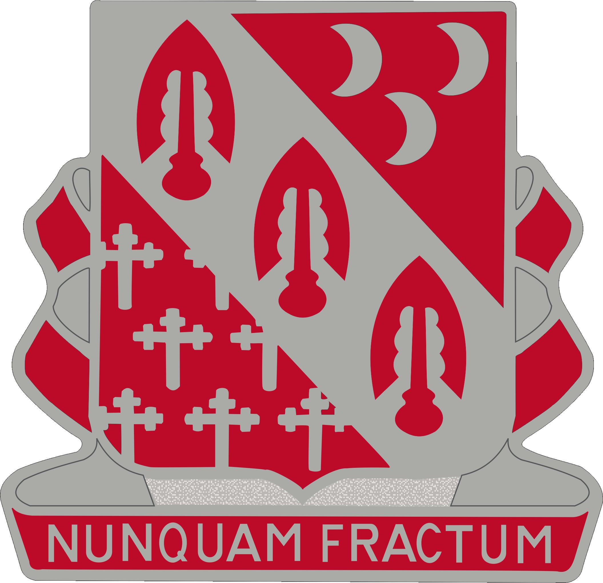 7TH ARTILLERY REGIMENT — Distinctive unit insignia