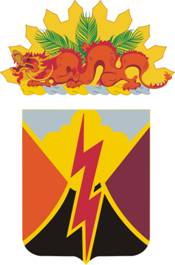 SPECIAL TROOPS BATTALION, 25TH INFANTRY DIVISION — Coat of arms