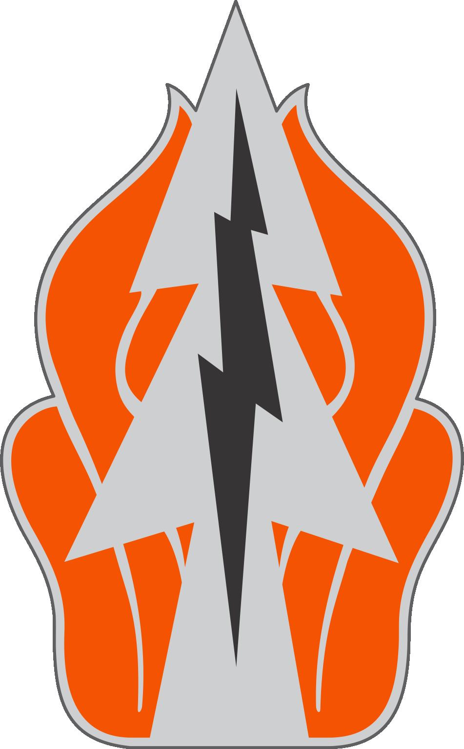 1st Signal Brigade — Distinctive unit insignia