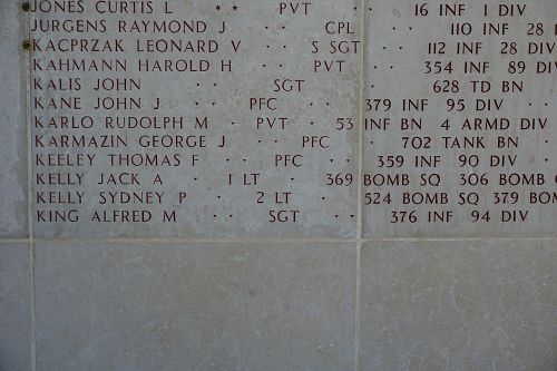 Headstone shared by 6 interments, including Sydney P Kelly