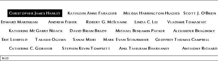 Panel N-22, North Pool, National September 11 Memorial