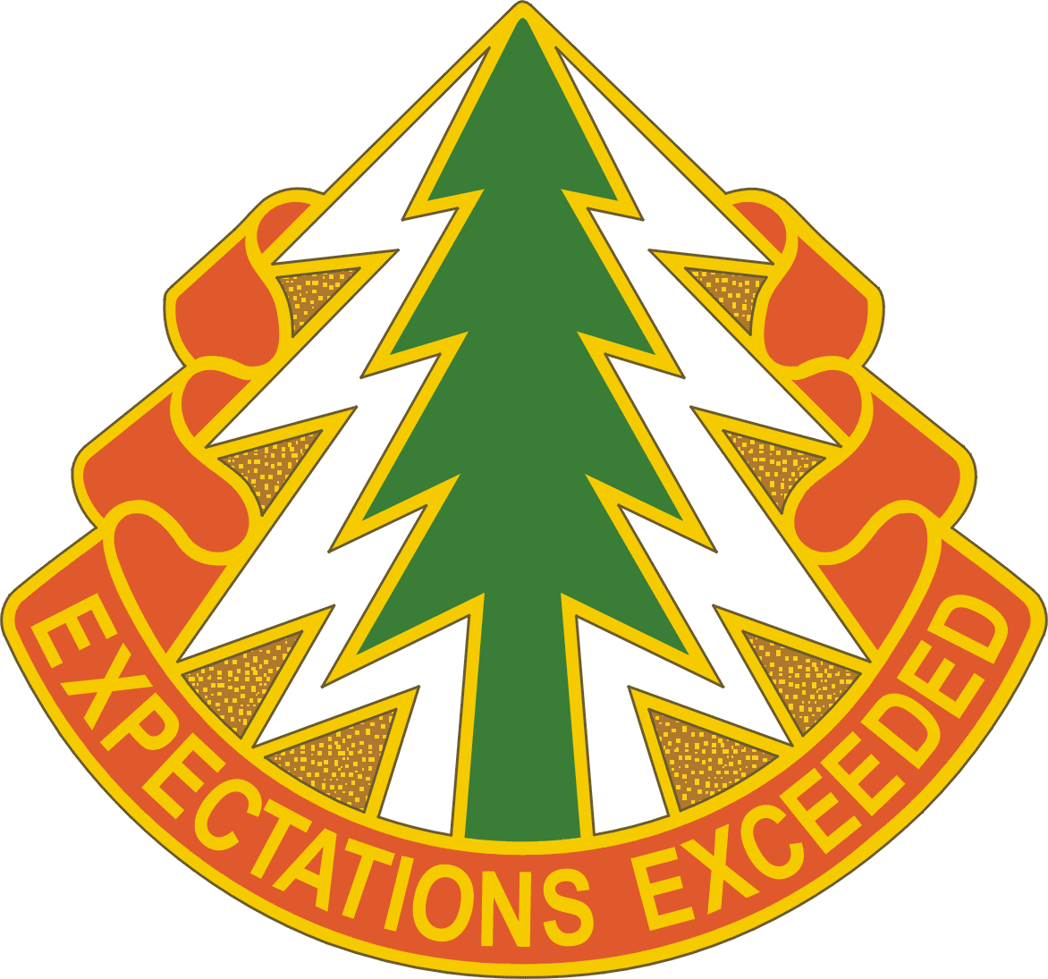 1ST SIGNAL GROUP
