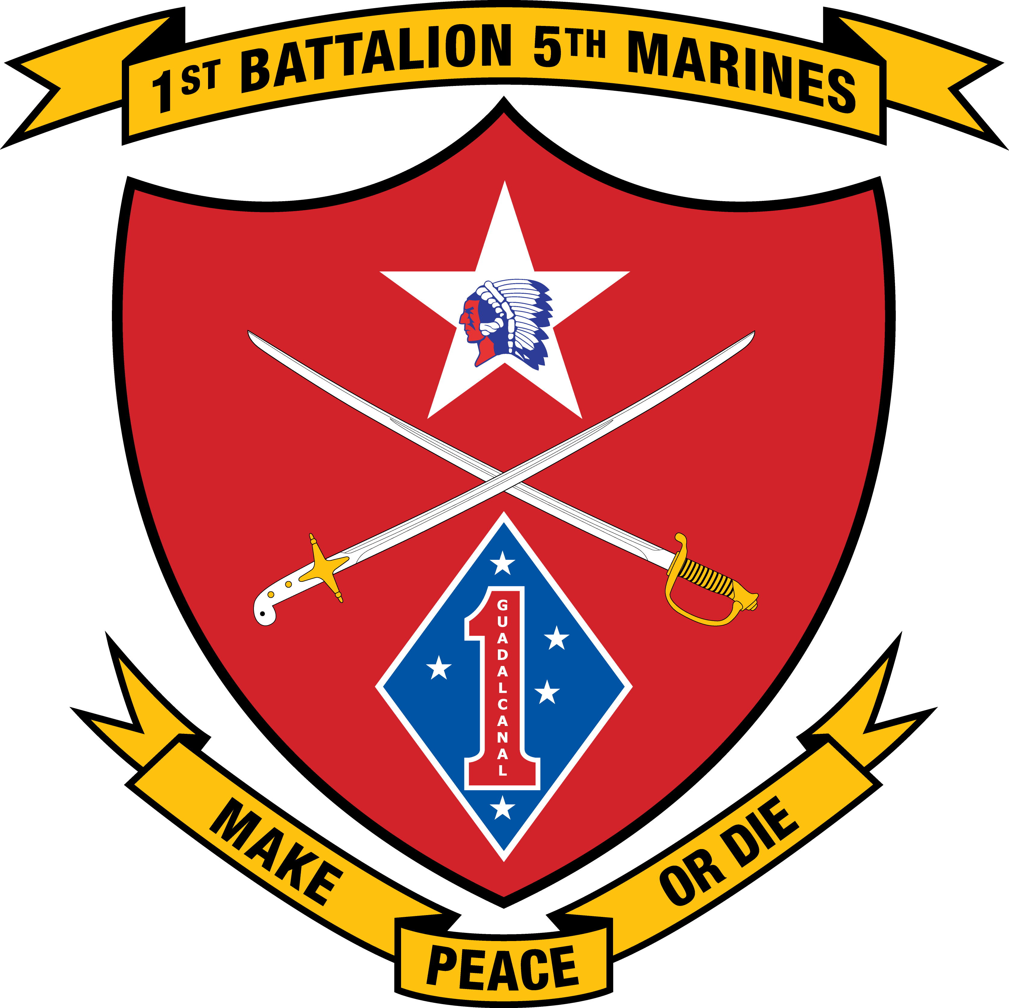 1st Battalion, 5th Marines