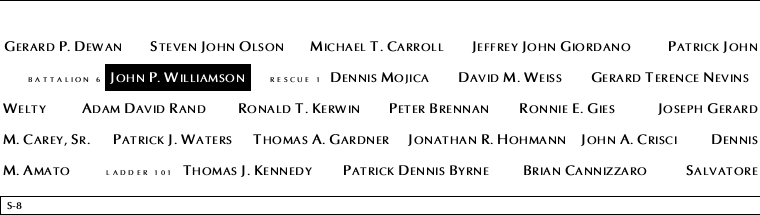 Panel S-8, South Pool, National September 11 Memorial