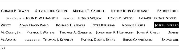 Panel S-8, South Pool, National September 11 Memorial