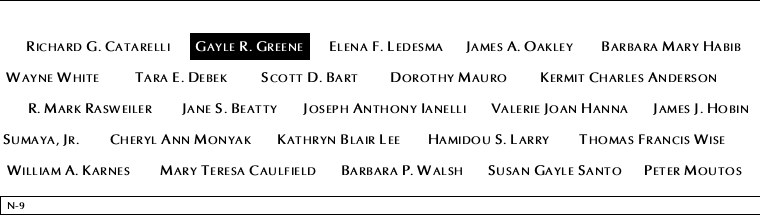 Panel N-9, North Pool, National September 11 Memorial
