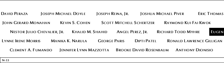 Panel N-33, North Pool, National September 11 Memorial