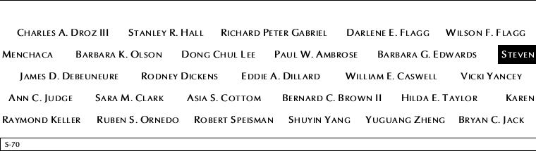 Panel S-70, South Pool, National September 11 Memorial