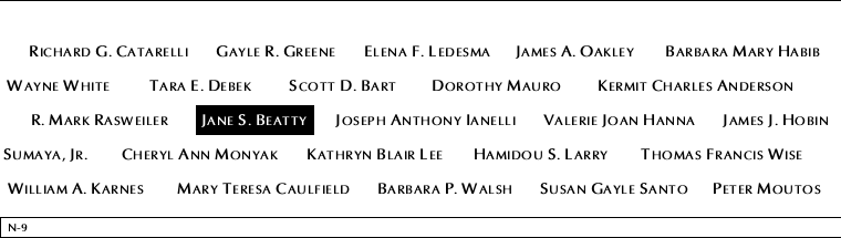 Panel N-9, North Pool, National September 11 Memorial