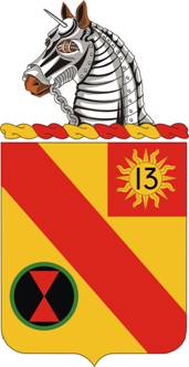 79th Field Artillery Regiment — Coat of arms