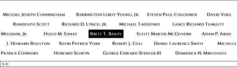Panel S-31, South Pool, National September 11 Memorial