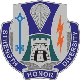 SPECIAL TROOPS BATTALION, 1ST BRIGADE COMBAT TEAM, 82D AIRBORNE DIVISION — Distinctive unit insignia