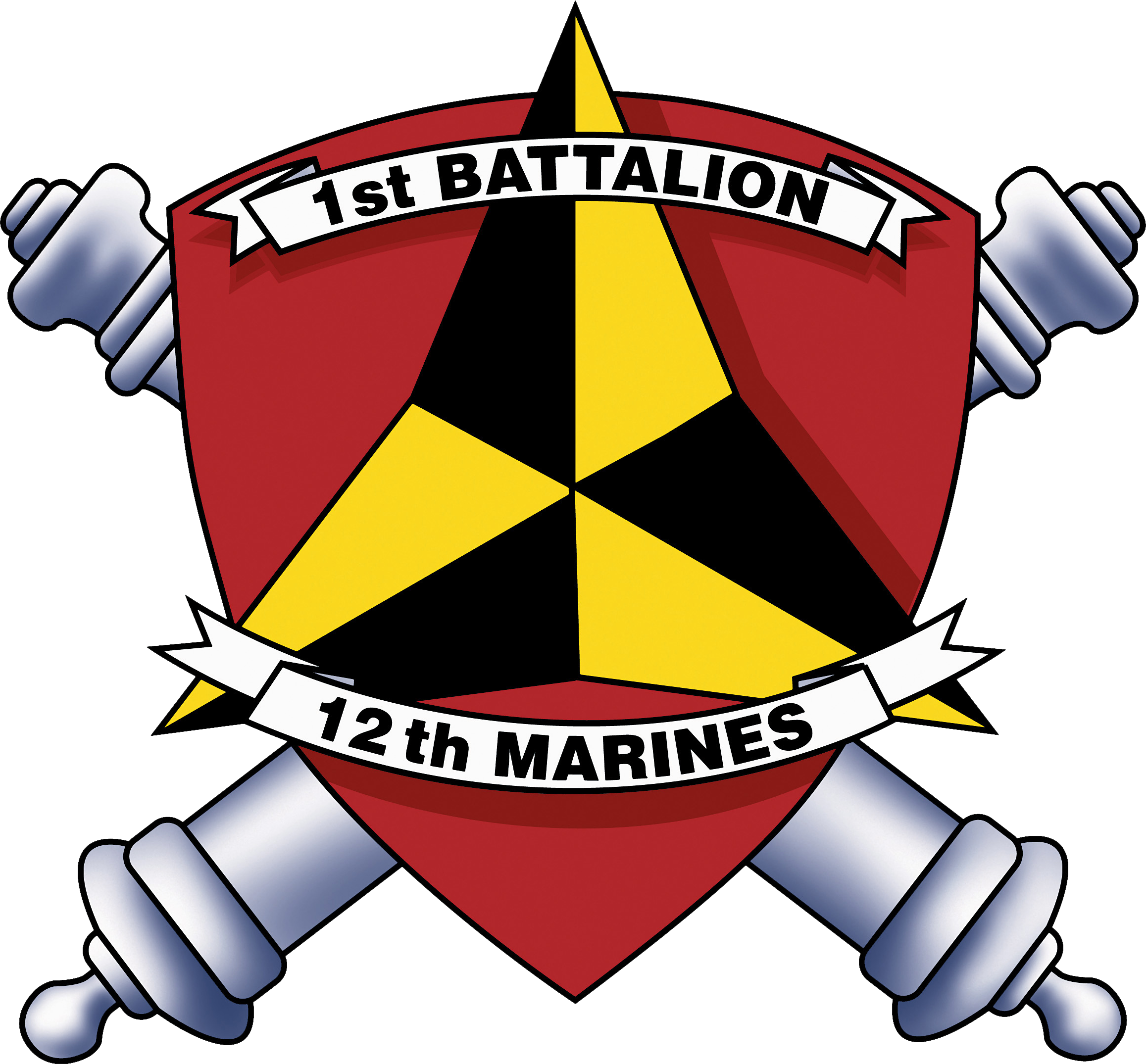 1st Battalion 12th Marines