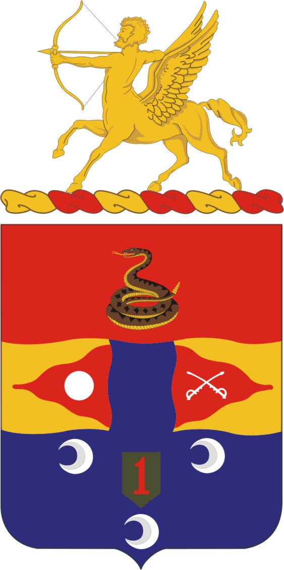 6th Field Artillery Regiment — Coat of arms