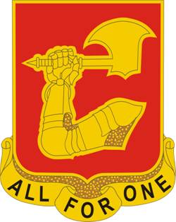 40th Field Artillery Regiment — Distinctive unit insignia