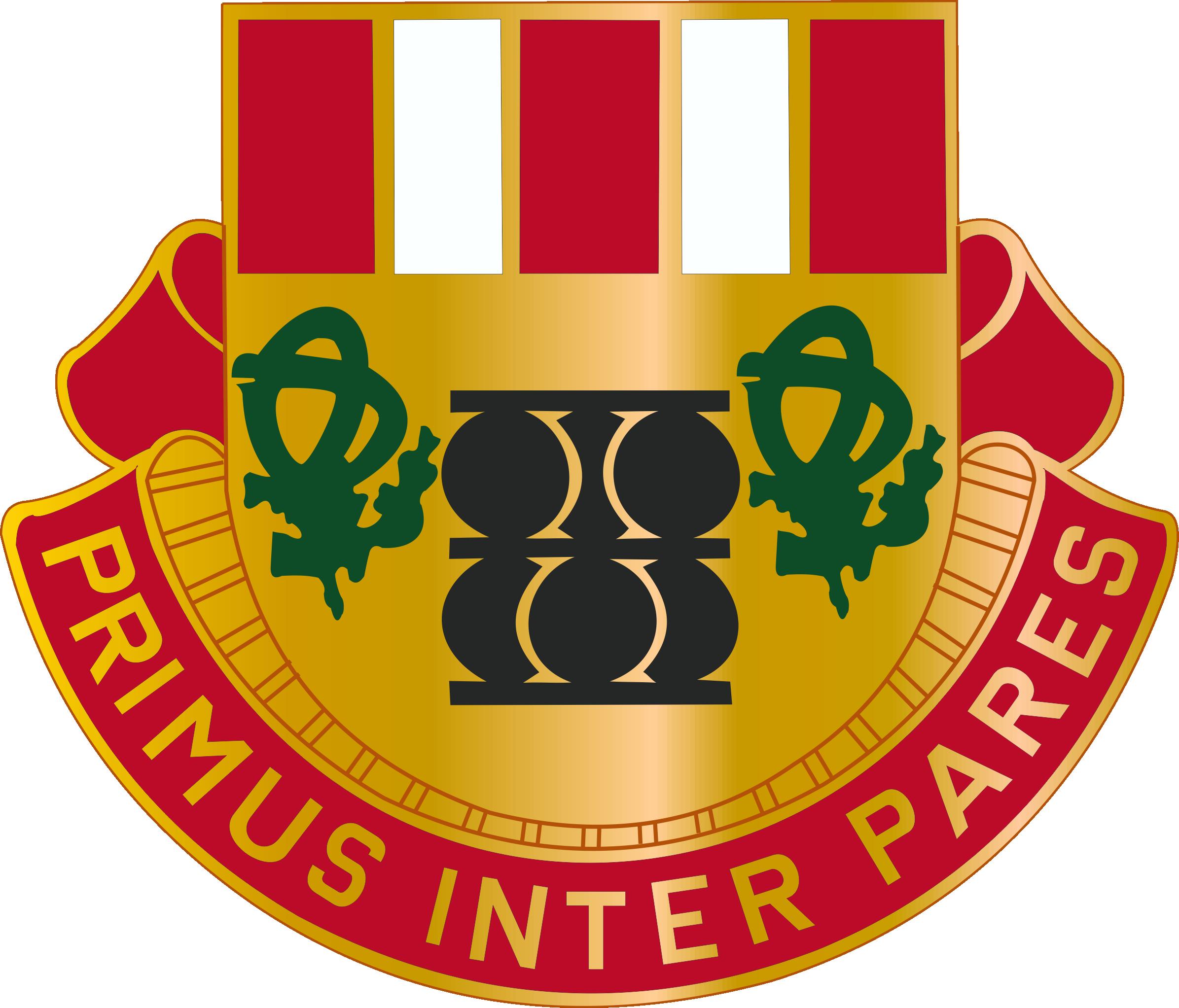 1ST ARTILLERY REGIMENT