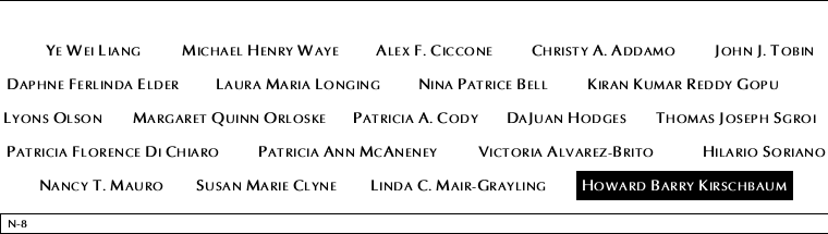 Panel N-8, North Pool, National September 11 Memorial