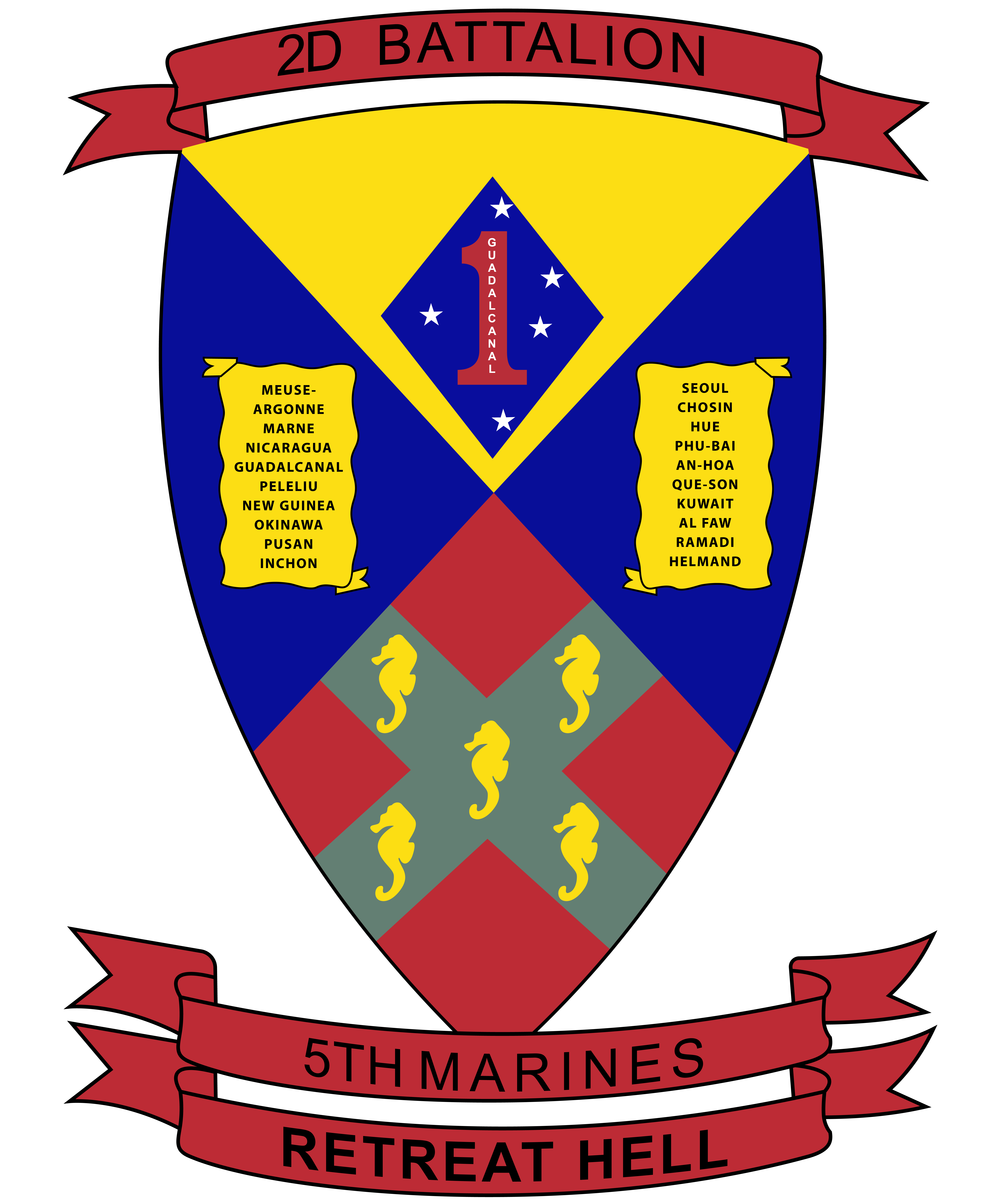 2nd Battalion 5th Marines - Insignia