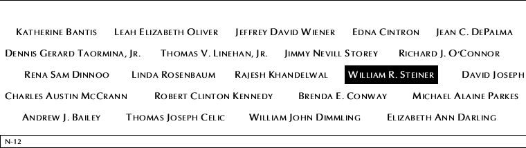 Panel N-12, North Pool, National September 11 Memorial