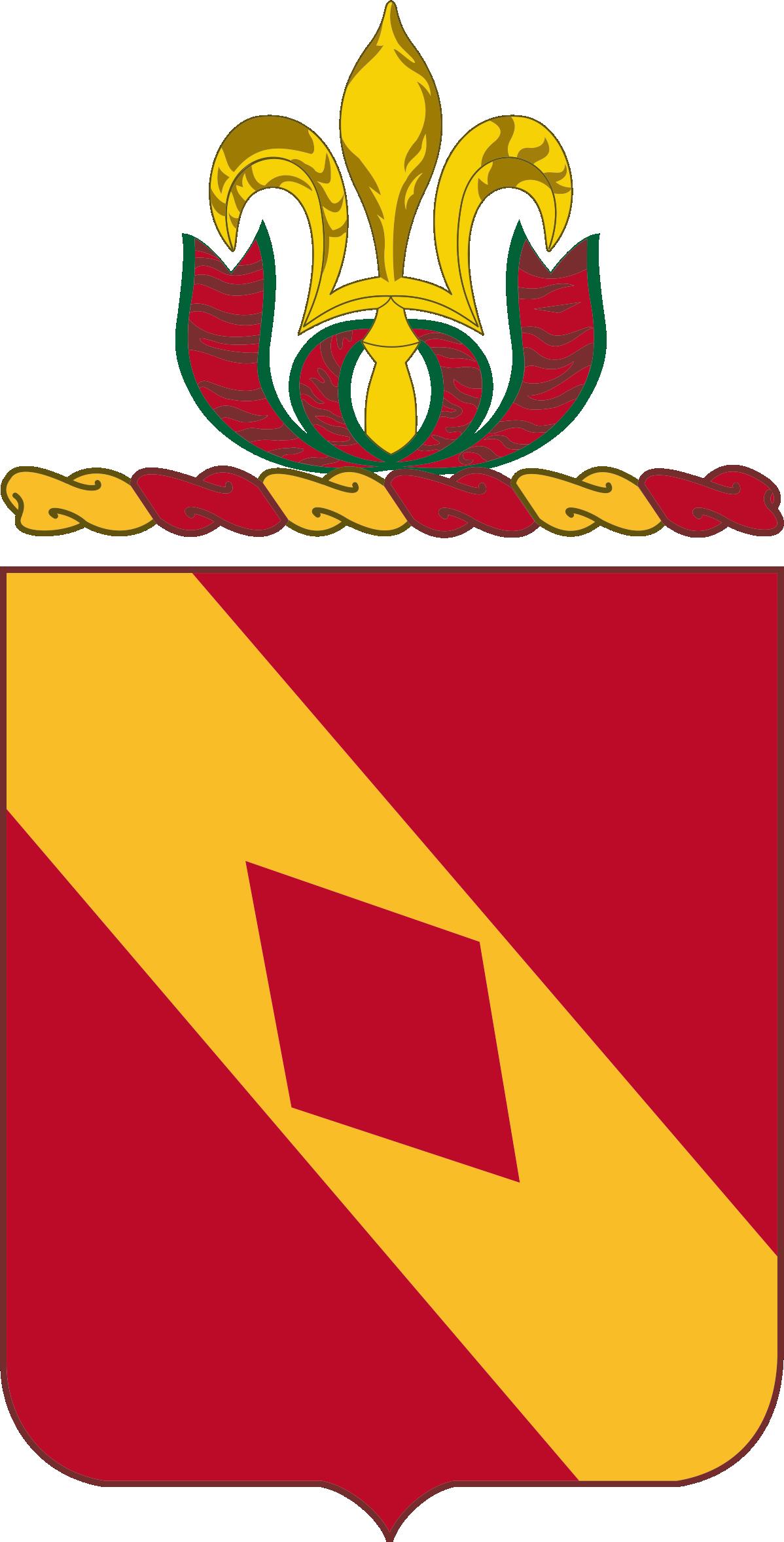 20th Field Artillery Regiment — Coat of arms