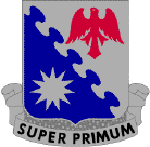 1st Aviation Regiment