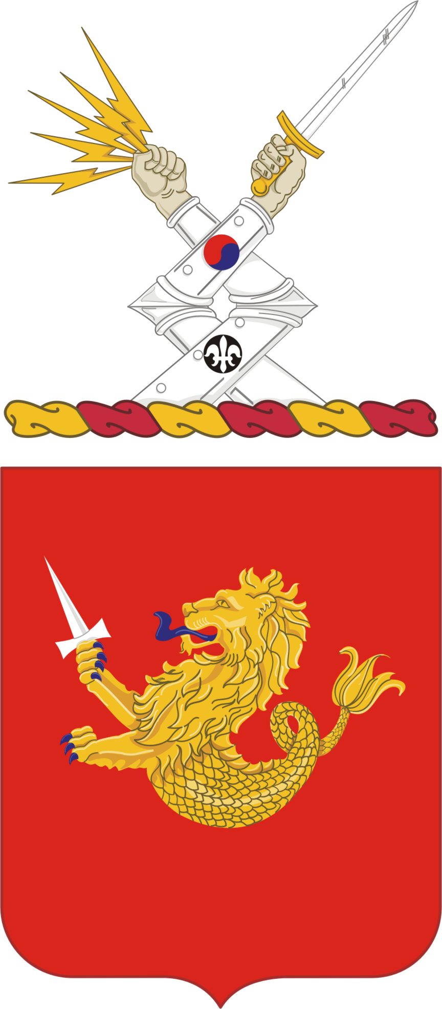 25th Field Artillery Regiment — Coat of arms