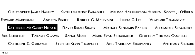 Panel N-22, North Pool, National September 11 Memorial