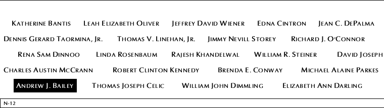 Panel N-12, North Pool, National September 11 Memorial