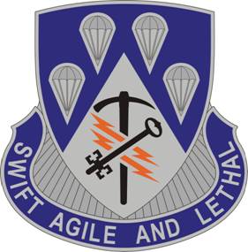 SPECIAL TROOPS BATTALION, 4TH BRIGADE COMBAT TEAM, 82D AIRBORNE DIVISION — Distinctive unit insignia