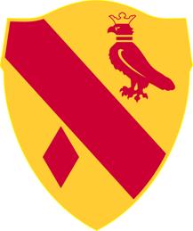 19th Field Artillery Regiment — Distinctive unit insignia