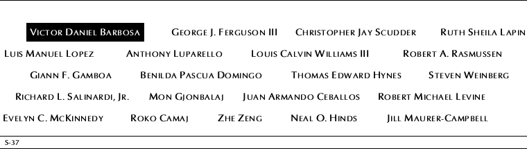 Panel S-37, South Pool, National September 11 Memorial