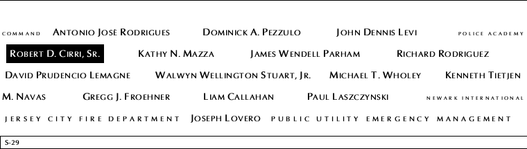 Panel S-29, South Pool, National September 11 Memorial