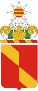 27th Field Artillery Regiment — Coat of arms
